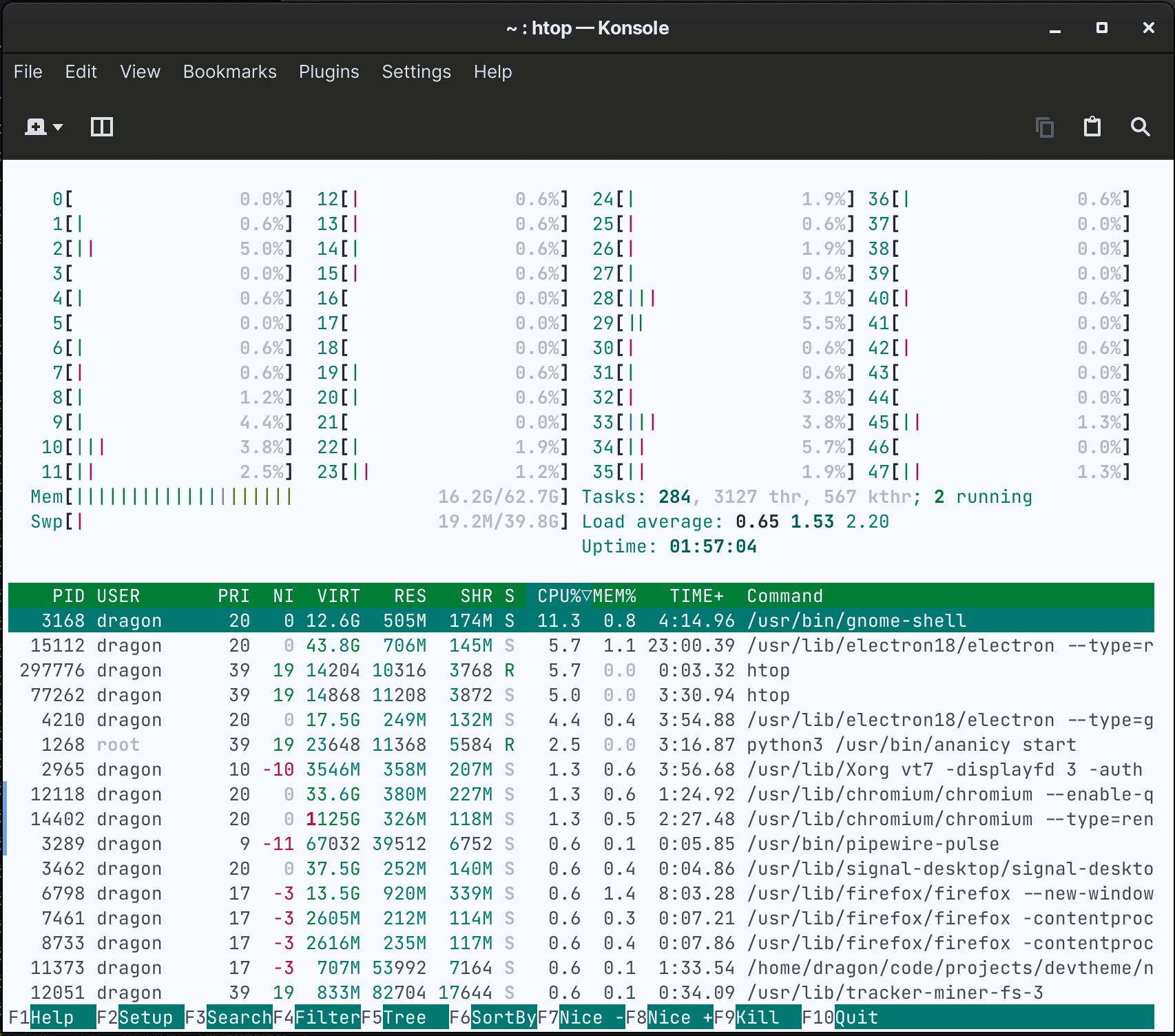Screenshot of Konsole with a Hueflake theme